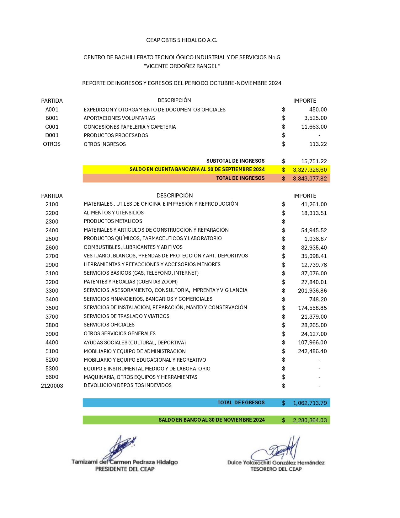 OCT NOV24EGRESOS INGRESOS